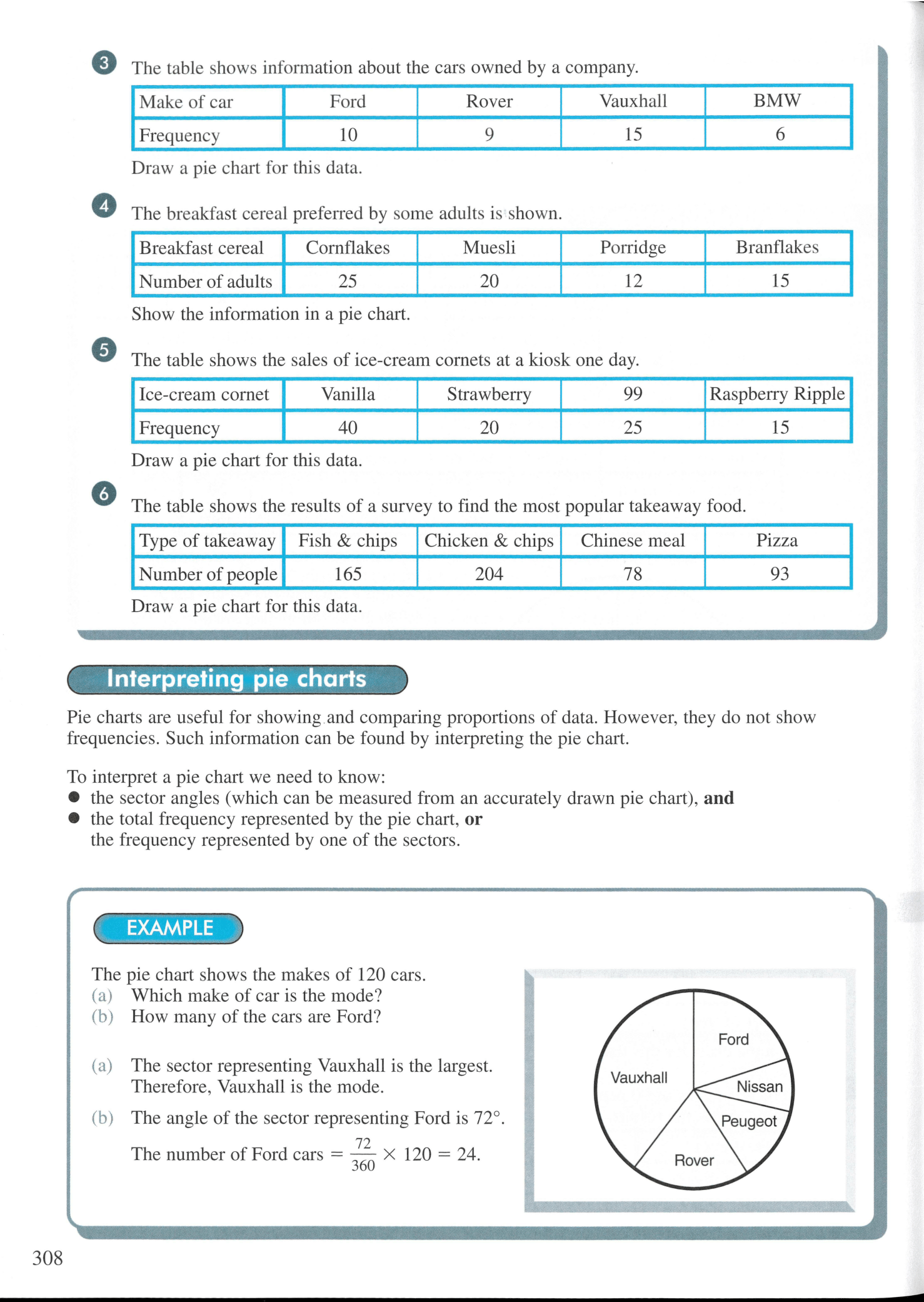 Mathematics for AQA GCSE FOUNDATION TIER